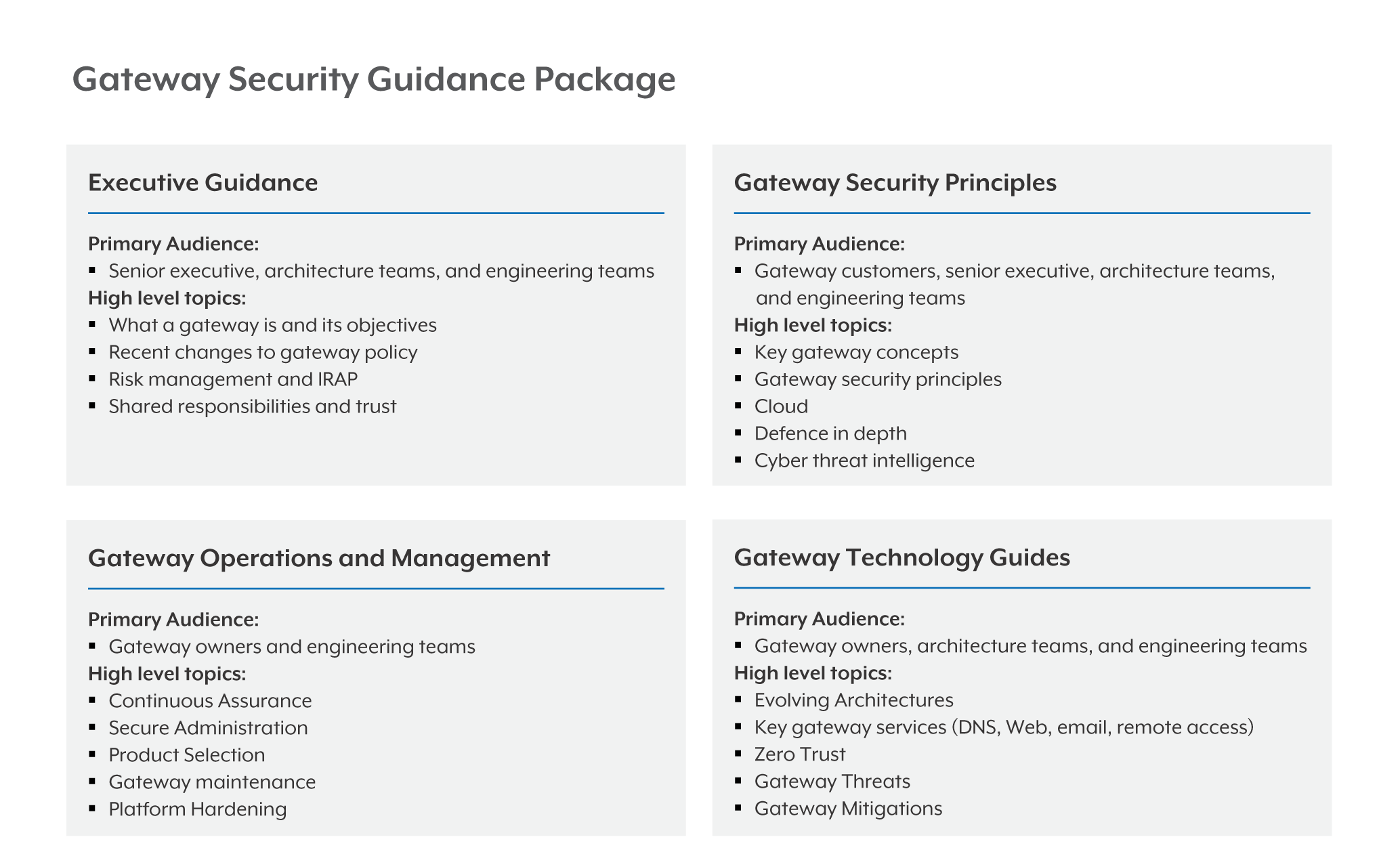 Diagram explaining a summary of the gateway security guidance