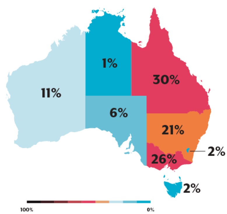 Cybercrime by state and territory